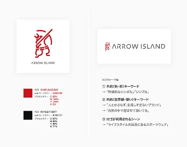 CI設計例：ロゴマーク、指定カラー、ブランドキーワードの整理