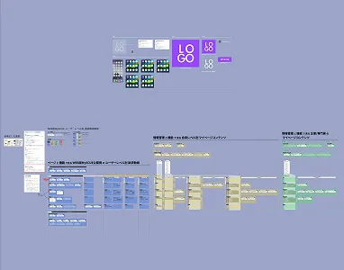 情報設計の成果物例：サイト構造図とユーザーフローの設計